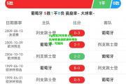 ng南宫|列支敦士登队秘密备战欧洲杯预选赛，可期待