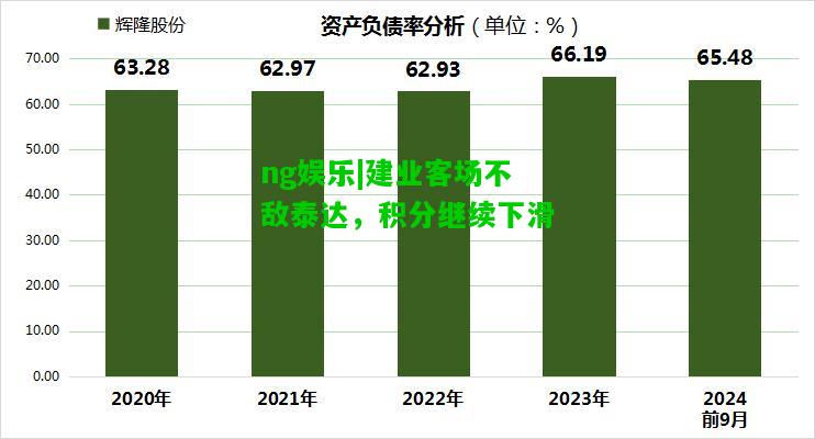 建业客场不敌泰达，积分继续下滑